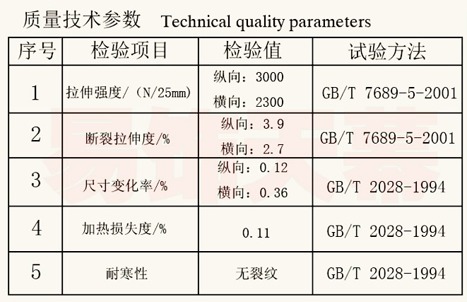 質量檢測數(shù)據(jù)